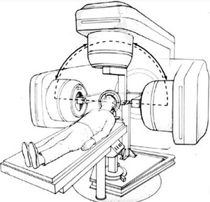 Radiotherapy physics